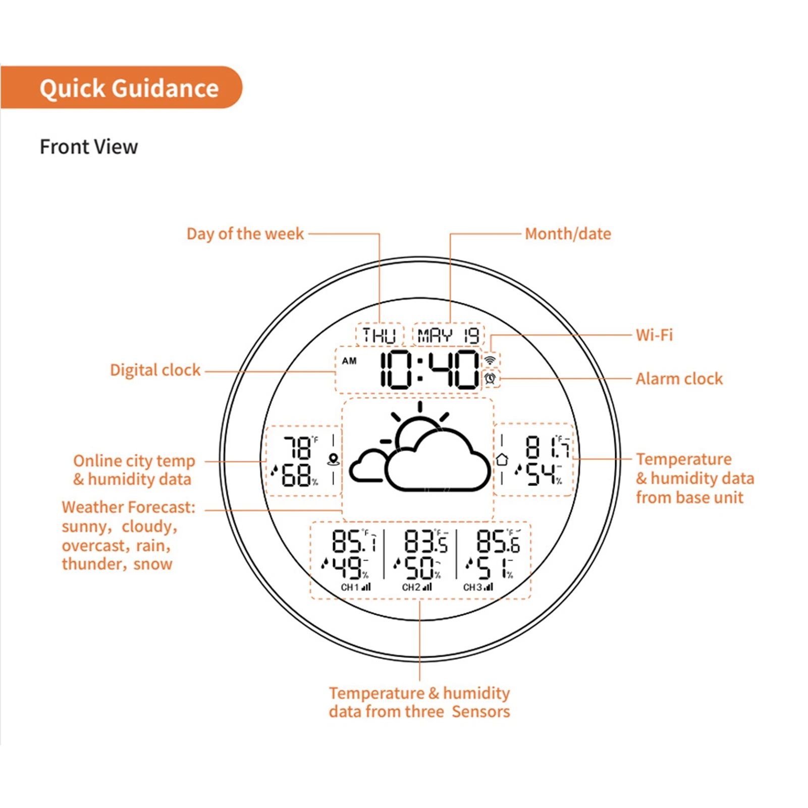 WIFI محطة الطقس اللاسلكية الرقمية توقعات المنزل درجة الحرارة داخلي ميزان الحرارة في الهواء الطلق التطبيق التحكم عن بعد سجل الرطوبة #6