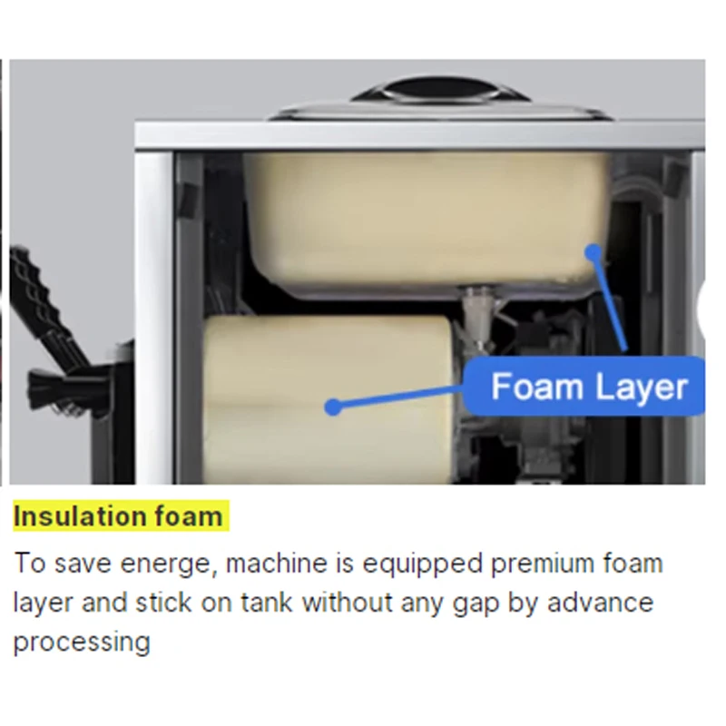 Ice Cream Machine P…