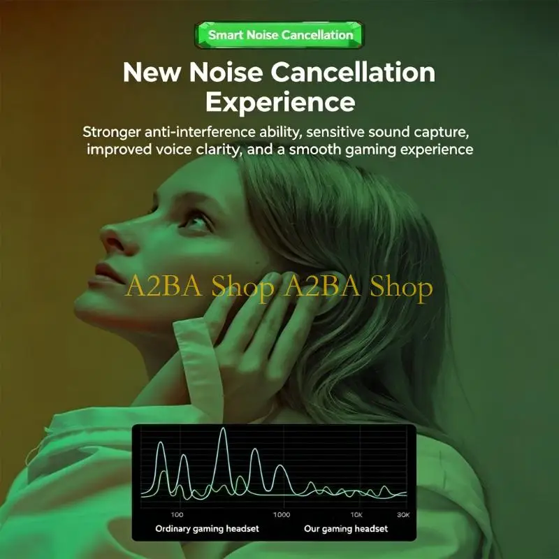 A2BA Gaming Earphones With Flexible Cable And L Shaped Gold Connectors