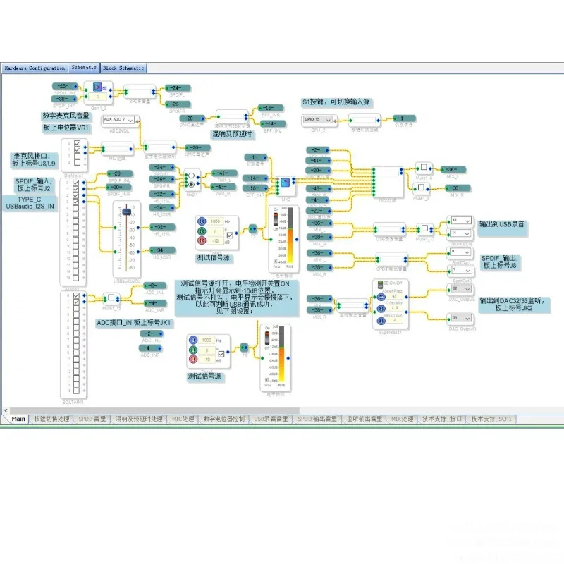 ADAU1463 Development Board ADAU1467 Compatible with CT7601 USB Interface SAM5504 Effect Module