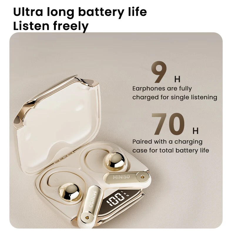 

MINISO X81 Беспроводные наушники Bluetooth-наушники Спортивные наушники с сенсорным управлением HIFI Качество звука Музыкальные наушники, сверхдлинный срок службы