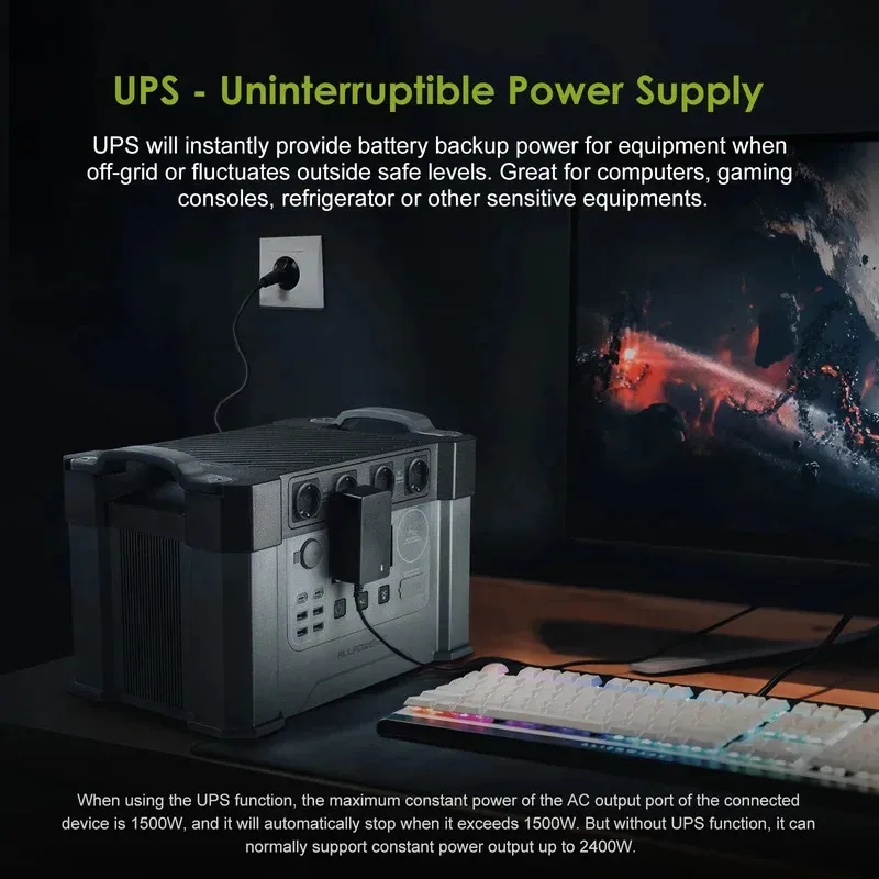 

Портативная электростанция ALLPOWERS 2400 Вт со складной солнечной панелью мощностью 600 Вт, 4 розетки переменного тока для дома на колесах, кемпинга, экстренных путешествий