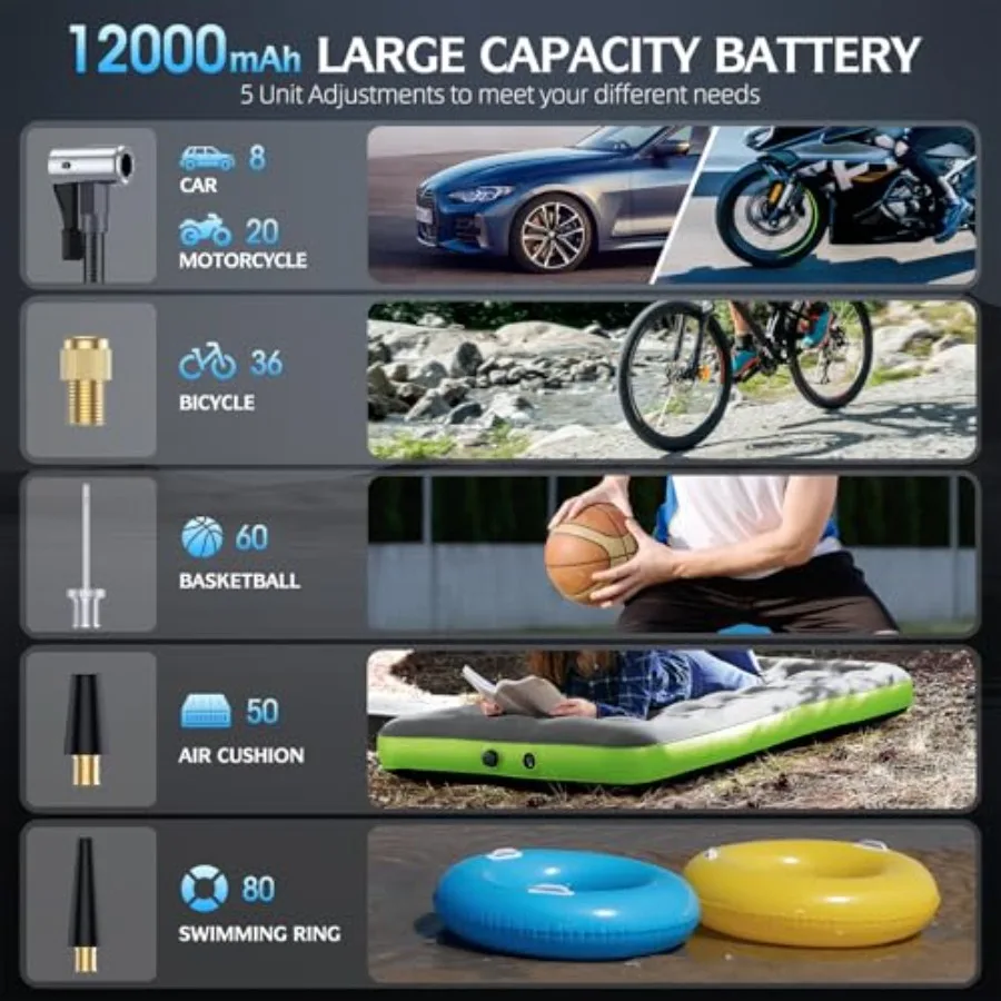 حزمة بادئ تشغيل بطارية السيارة المحمولة مع ضاغط الهواء 3500A 150PSI لمحرك الغاز ما يصل إلى 9.0L ومحرك الديزل 8.0L 12V Ju #6