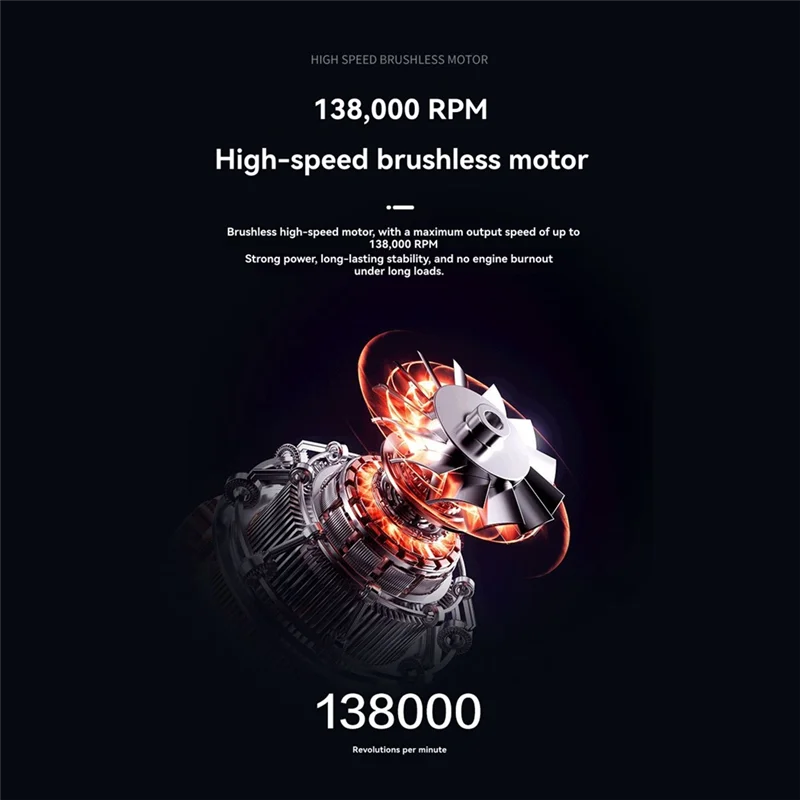 Wentylator A24P Violent Fan Mocny Wentylator Bezszczotkowy Turbo Jet 138000RPM z Wyświetlaczem LED i Podświetleniem Elektryczny Odkurzacz Powietrza do Domu i Na Zewnątrz