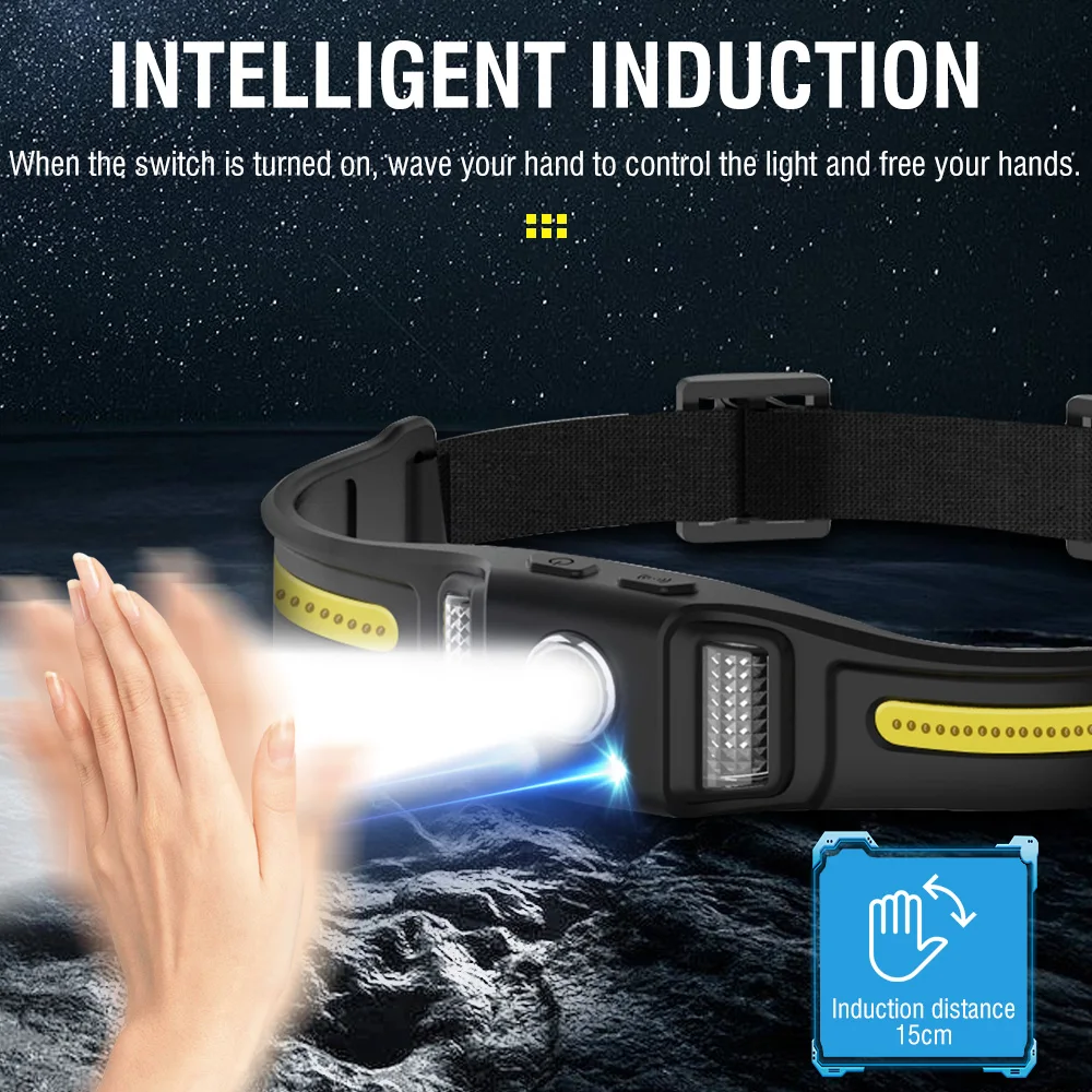 BORUiT Mini Powerful Sensor Headlamp 1000LM XPG COB Silicone Headlights Type-C Rechargeable Head Flashlight With Memory Function