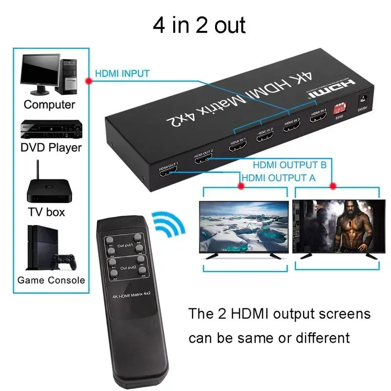 4K 60hz HDMI2.0 Matrix 4x2 HDMI Matrix Audio Video Switch Splitter 1080p 2x2 4 in 2 Out for DVD Laptop PC Display To TV Monitor