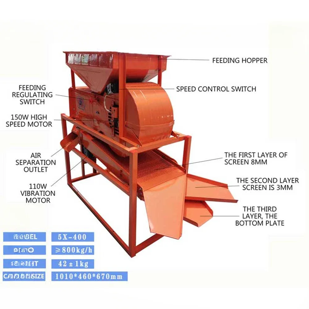 Multifunctional Grain Screening Machine, Wind Separator, Skin Blowing Screen, Impurities, Straw Leaves，Vibrating Screen