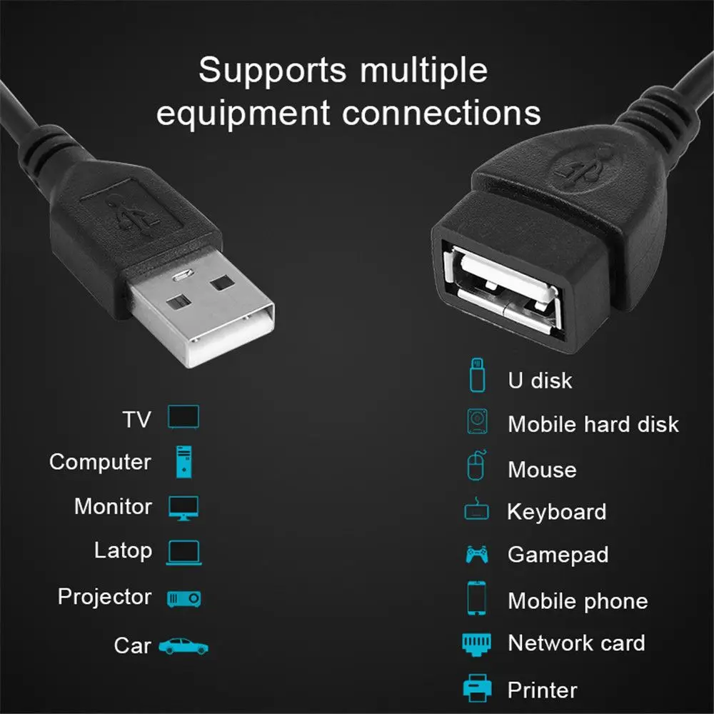 Kabel ładowarki USB 2.0 czarny od męskiego do żeńskiego przedłużacza ładowarka synchronizacji danych 0.6M 1M 1.5M 3M 5M