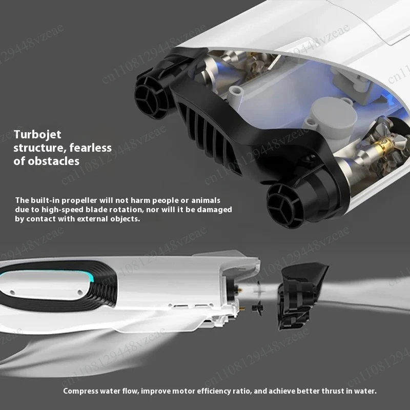 2.4Ghz Watercraft Model with Flip Over Recovery S2 Twin Jet RC Racing Boat High Speed Self-Righting Remote Control Ship