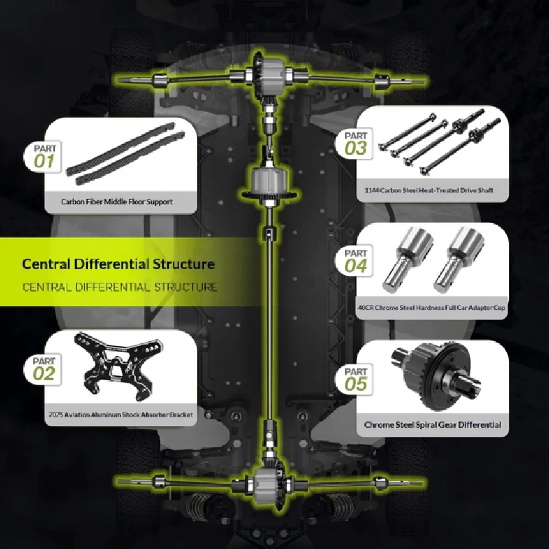 รถบังคับวิทยุ XTS S10 สเกล 1:10 มอเตอร์แบบไร้แปรงถ่าน ขับเคลื่อน 4 ล้อ พร้อมความสามารถในการขับขี่ทุกสภาพพื้นผิว รถบรรทุกแข่งความเร็วสูง