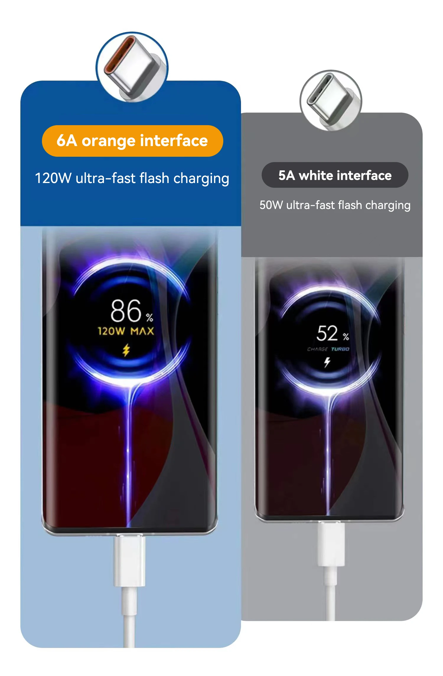 120W Original USB Turbo Fast Charging Cable For Xiaomi mi 15 14 13 12 11 6A 67W Type C Cable Redmi Note 10 9 8 7 Pro K70 Poco X6
