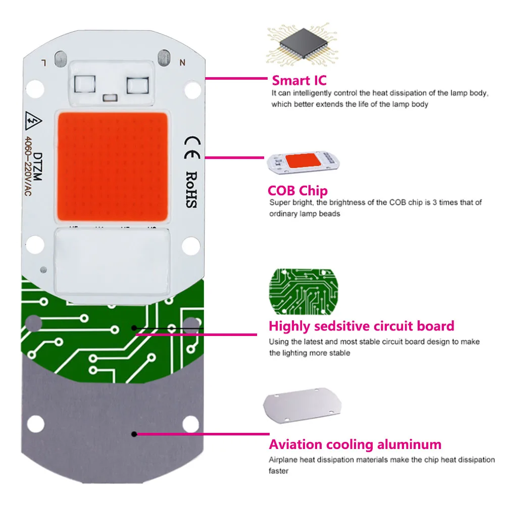 LED 성장 COB 라이트 칩 풀 스펙트럼, 성장 꽃 묘목 식물 조명용 드라이버 필요 없음, AC220V, 5W10W, 20W, 30W, 50W