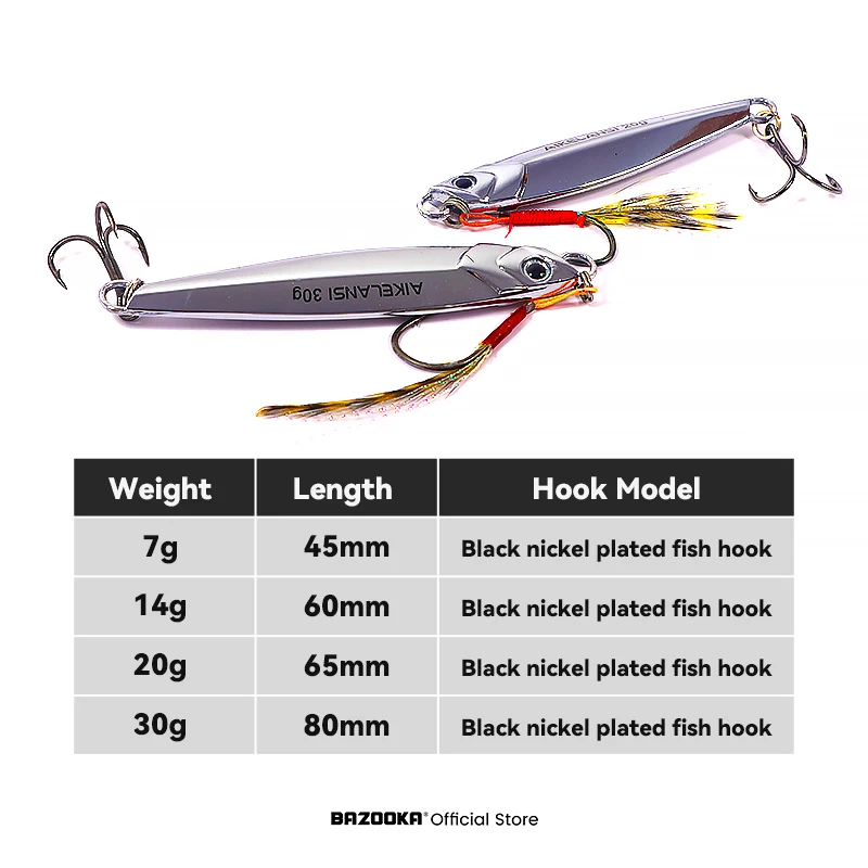 Bazooka Slow Jig Spoon Jigging Fishing Lure Hard Lead Metal Sinking Jighead Bionics Saltwater Boat Bass Trout Pike Shore Winter