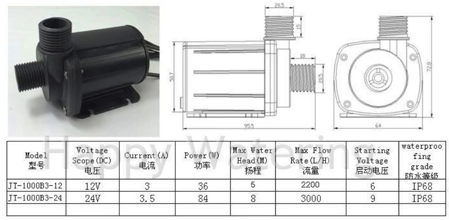 Brushless Motor Pressure Water Circulation Pump 12V/24V 3 Phase 3000L/H Flow Adjustable Amphibious