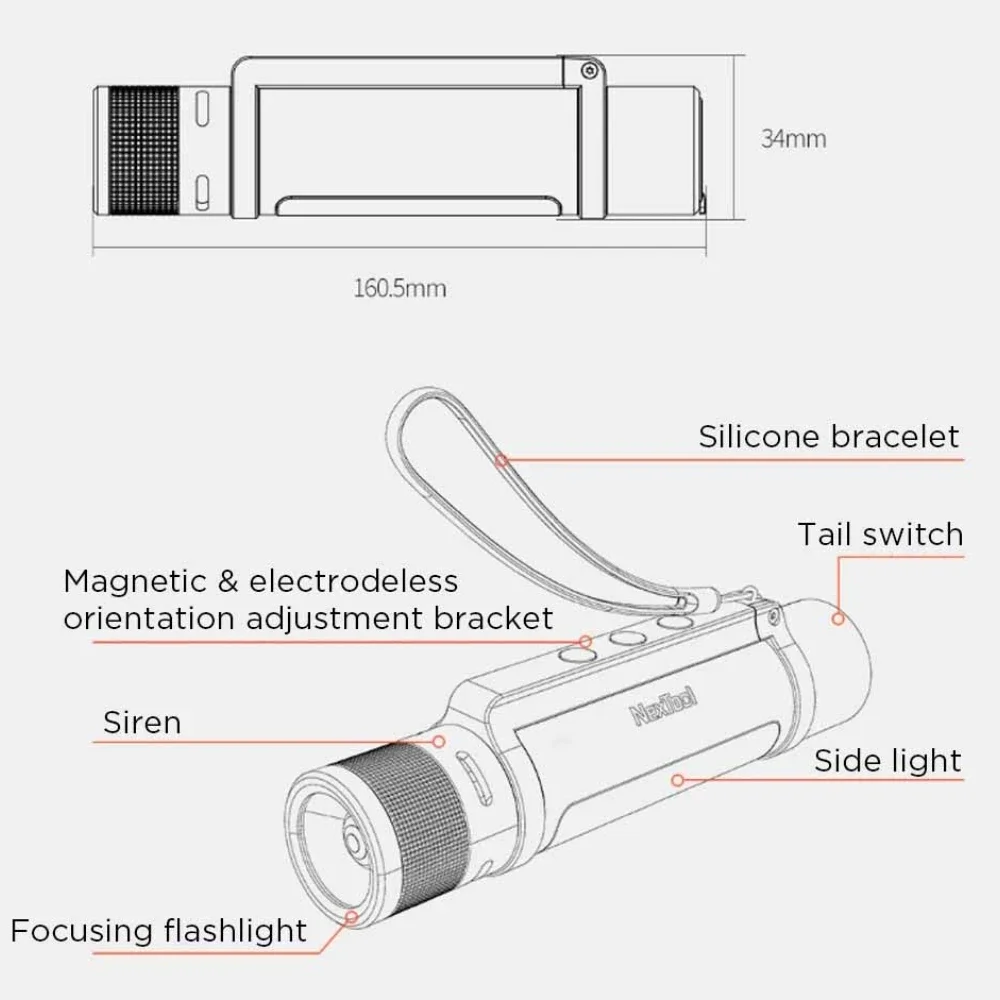 NexTool ไฟฉายสัญญาณเตือนภัยแบบซูมได้, 1000lm 6-in-1ชาร์จไฟได้พกพาได้ USB-C สมาร์ทโฮมแม่เหล็กแบตสำรองตั้งแคมป์