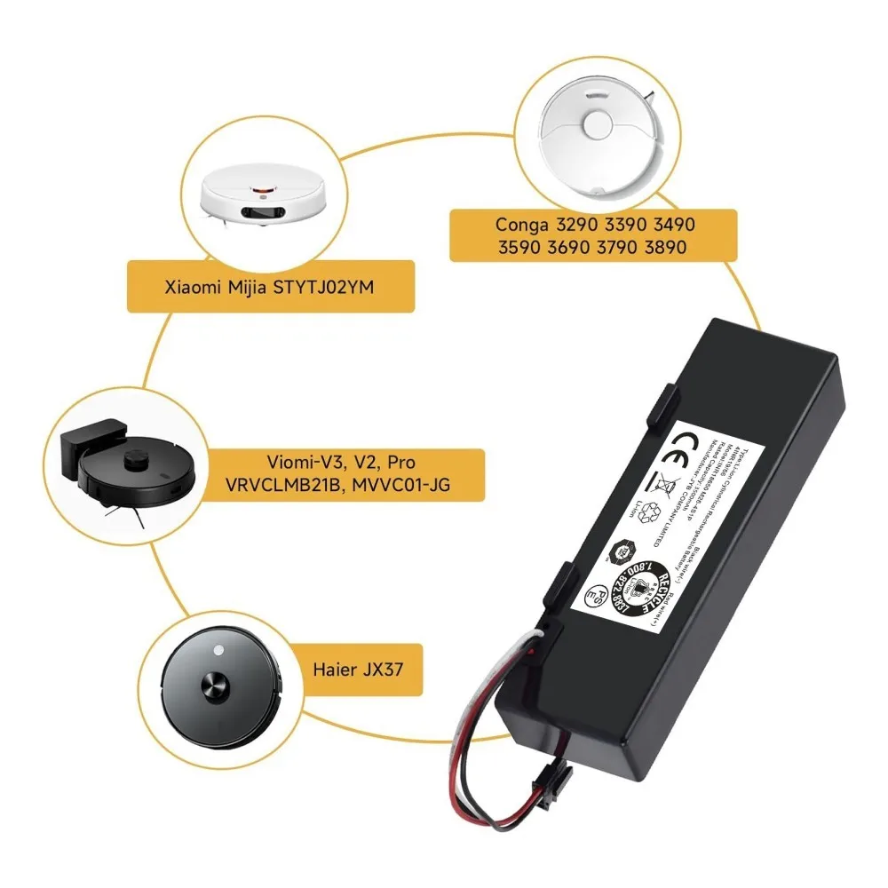 Batteria STYTJ02YM 14,8V 3200mAh Per Xiaomi Mi Robot Vacuum-Mop P, Haier JX37 E Altri Modelli Compatibili