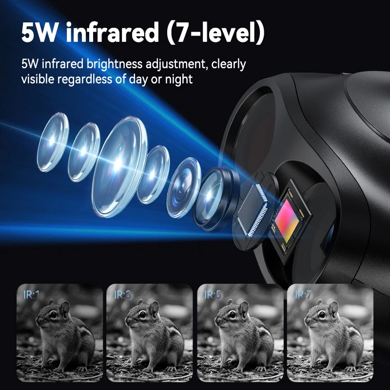 Thumbnail 2 - #64 Compare Binocular & Monocular Accessories Before You Buy
