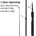 1.56m spinning