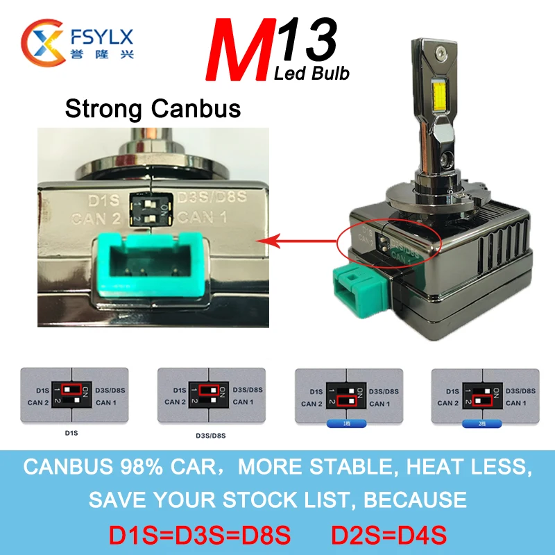 M13 D3s Led Headlight 90W 20000LM D1s D2s D3s D4s D5s D8s Turbo Led Lights D1s Led HeadLamp Bulb 6000k Canbus 12v
