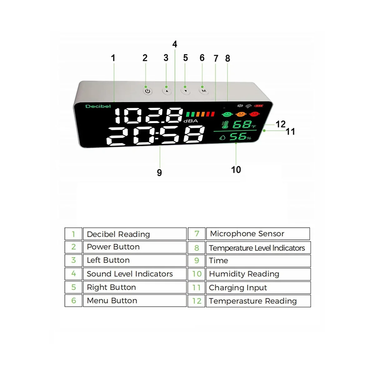 เครื่องวัดเดซิเบลแบบ4-in-1เครื่องวัดระดับเสียงติดผนัง WIFI ตัววัดอุณหภูมิความชื้นนาฬิกาดิจิตอลเครื่องวัดระยะ30-130DBA dB