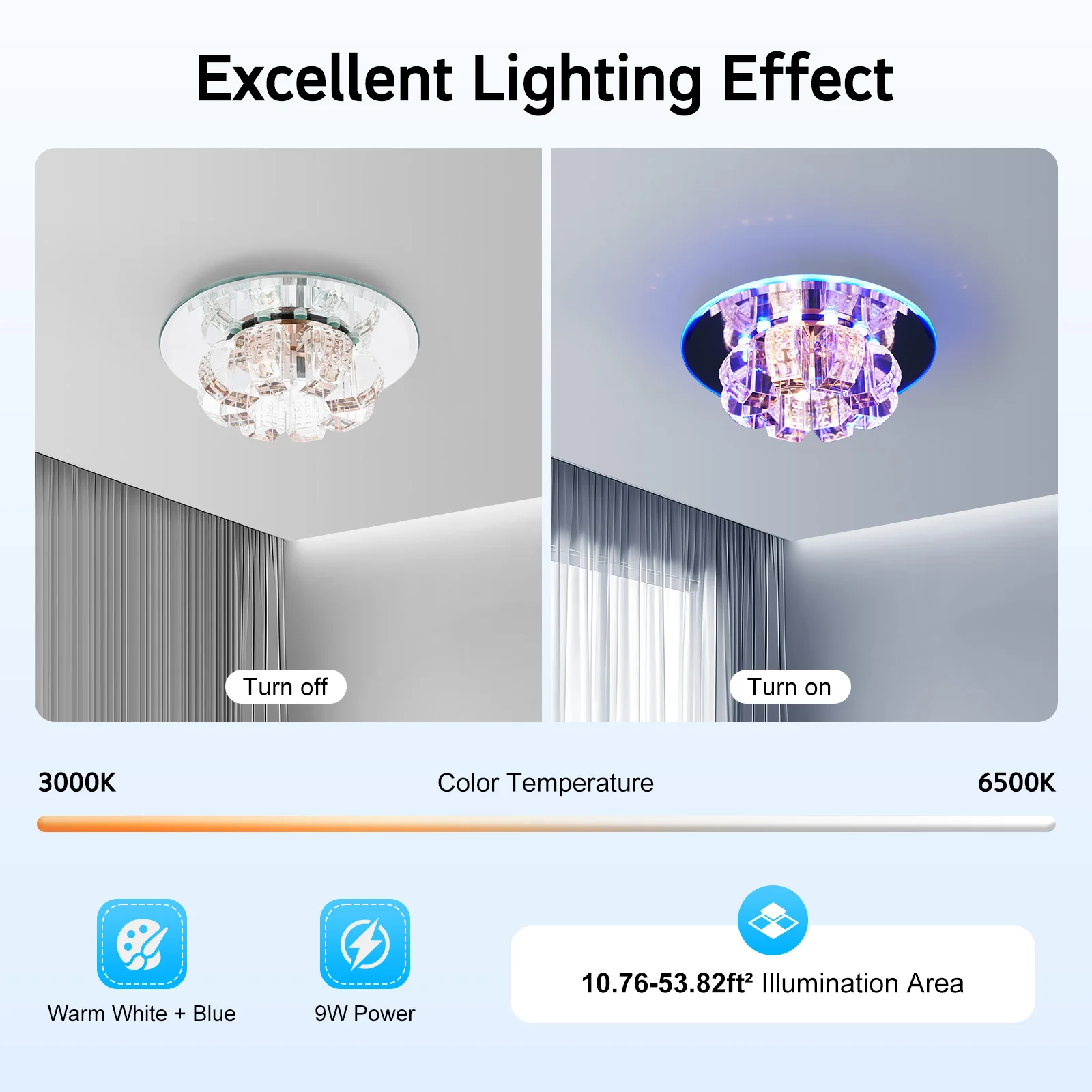 

Современный хрустальный светодиодный потолочный светильник, люстра, подвесные светильники, светильник для скрытого монтажа, 85-265 В, 3000-6500 К для офисов, столовых, проходов