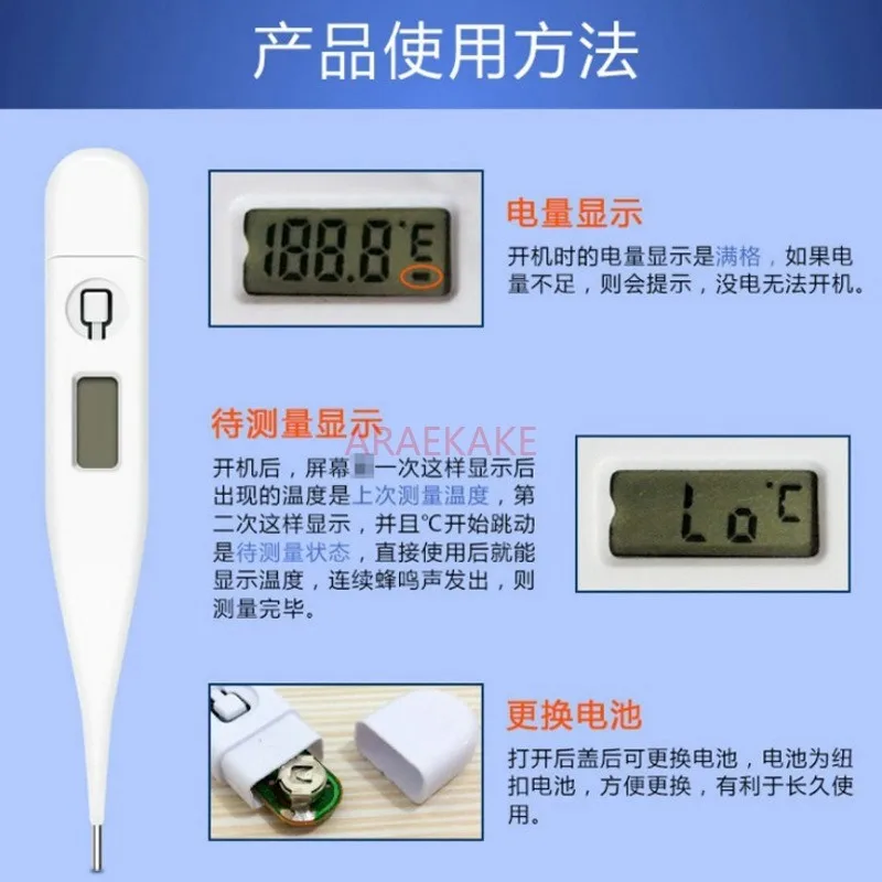 Thumbnail 4 - #2 Trending Pet Thermometers Right Now