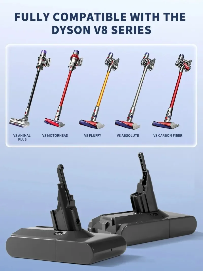 

Сменная литий-ионная батарея 21.6В 8000мАч для беспроводного пылесоса Dyson V8 SV10 Animal Absolute Fluffy Motorhead
