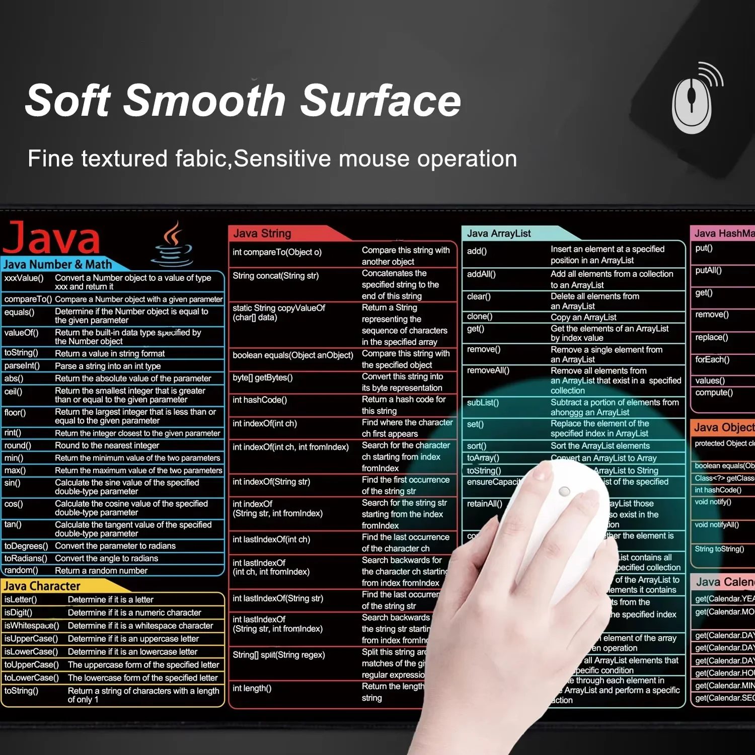 Spanish Español Java Programing Cheat Sheet Shortcuts Keys Mouse Pad Keyboard Software Gaming Desk Mat Rubber Protector Office