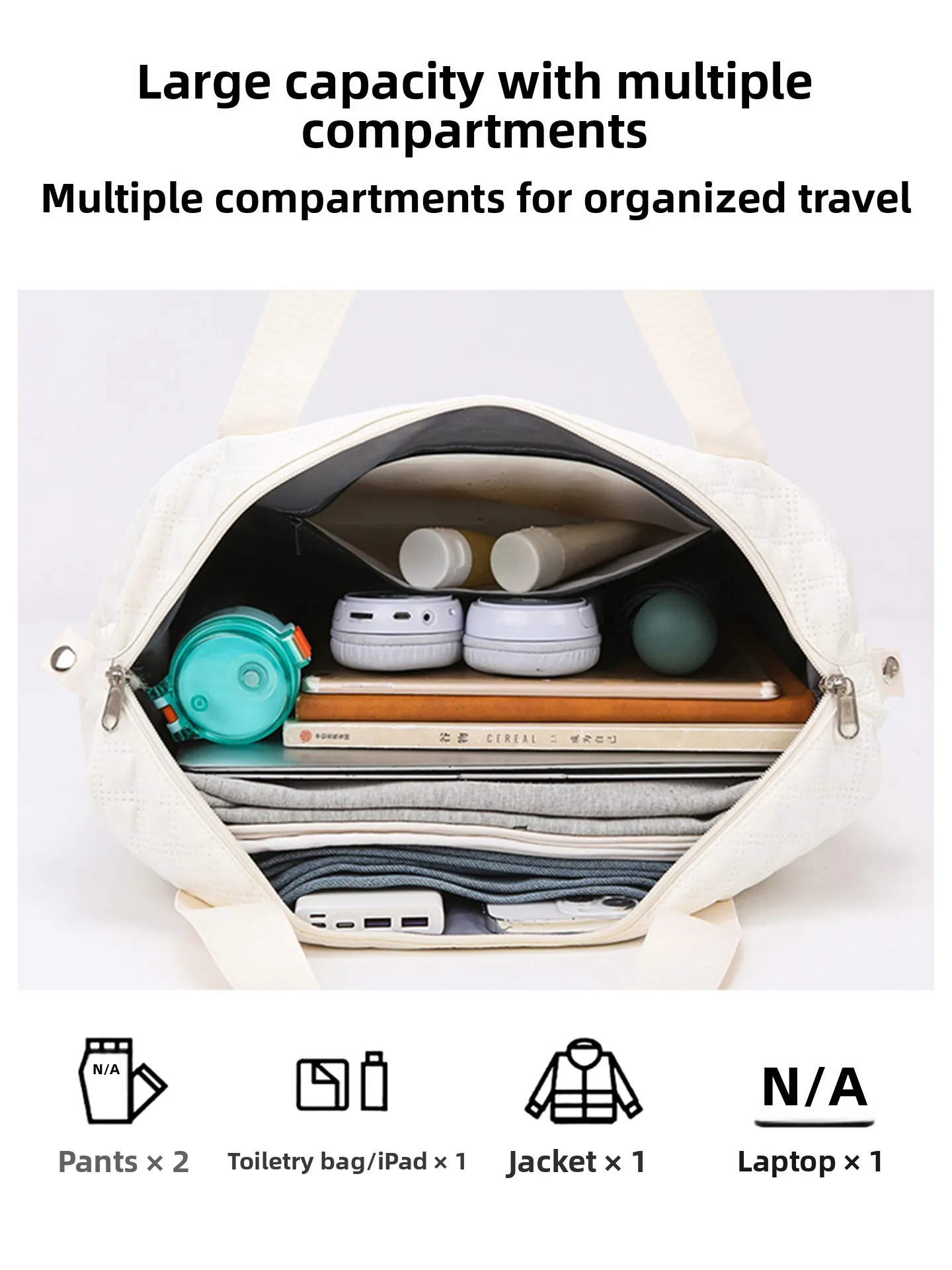 

Portable Handheld Lage Bag Carry on Suitcase Travel Bag with Wheels Faionable Ox Cloth Foldable Double oulder Strap