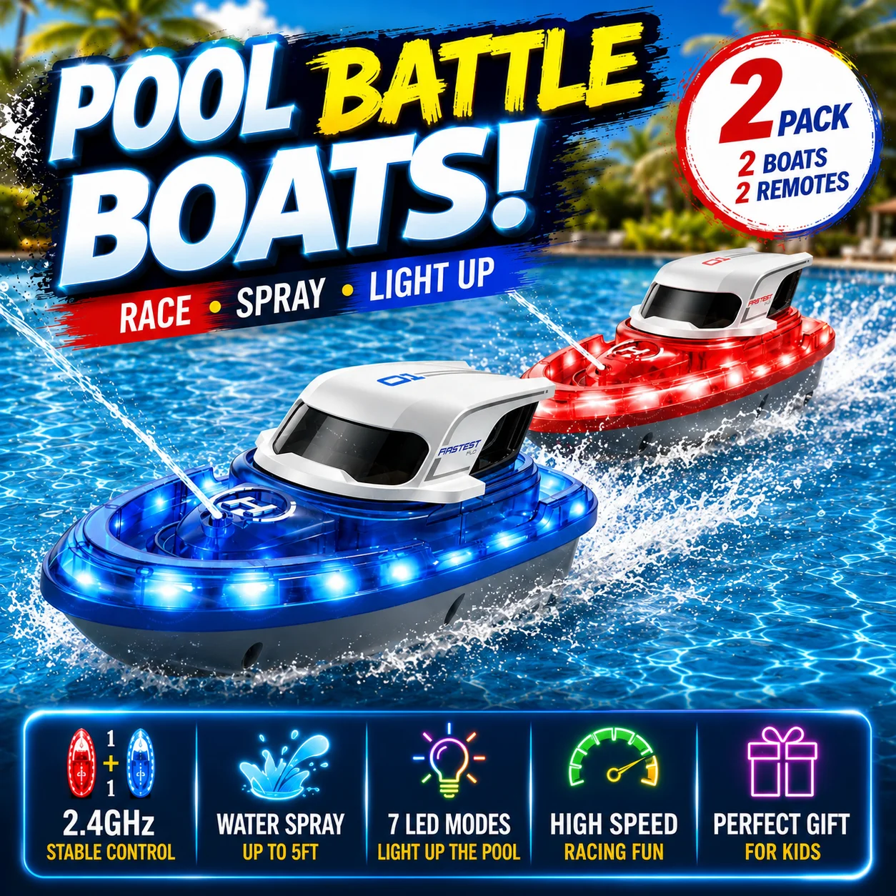 Thumbnail 2 - #6 Trending RC Speed Boats Right Now