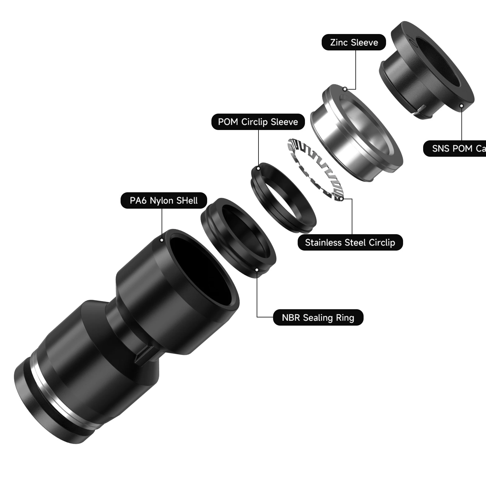 Boxed quick release pneumatic air joint hose connector kit -4mm/6mm/8mm/10mm/12mm size - PU/PY/PE/PV model