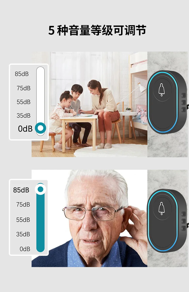 홈 보안 경보용 2.4Ghz 무선 초인종 환영 차임 도어 링