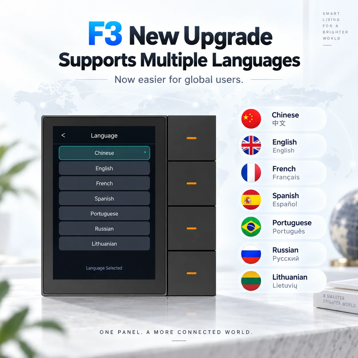 Pannello Intelligente F3-pro T - Smart Relay Tuya recensione e prezzo
