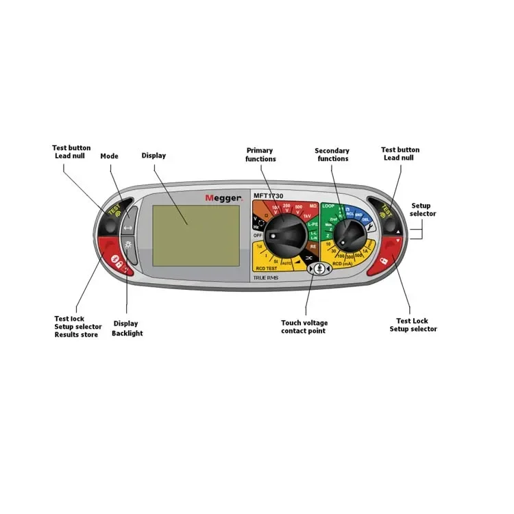 MFT1721-BS 100V/250V/500V/1000V Multifunction Tester - 3 phase - with phase rotation Auto RCD Variable RCD