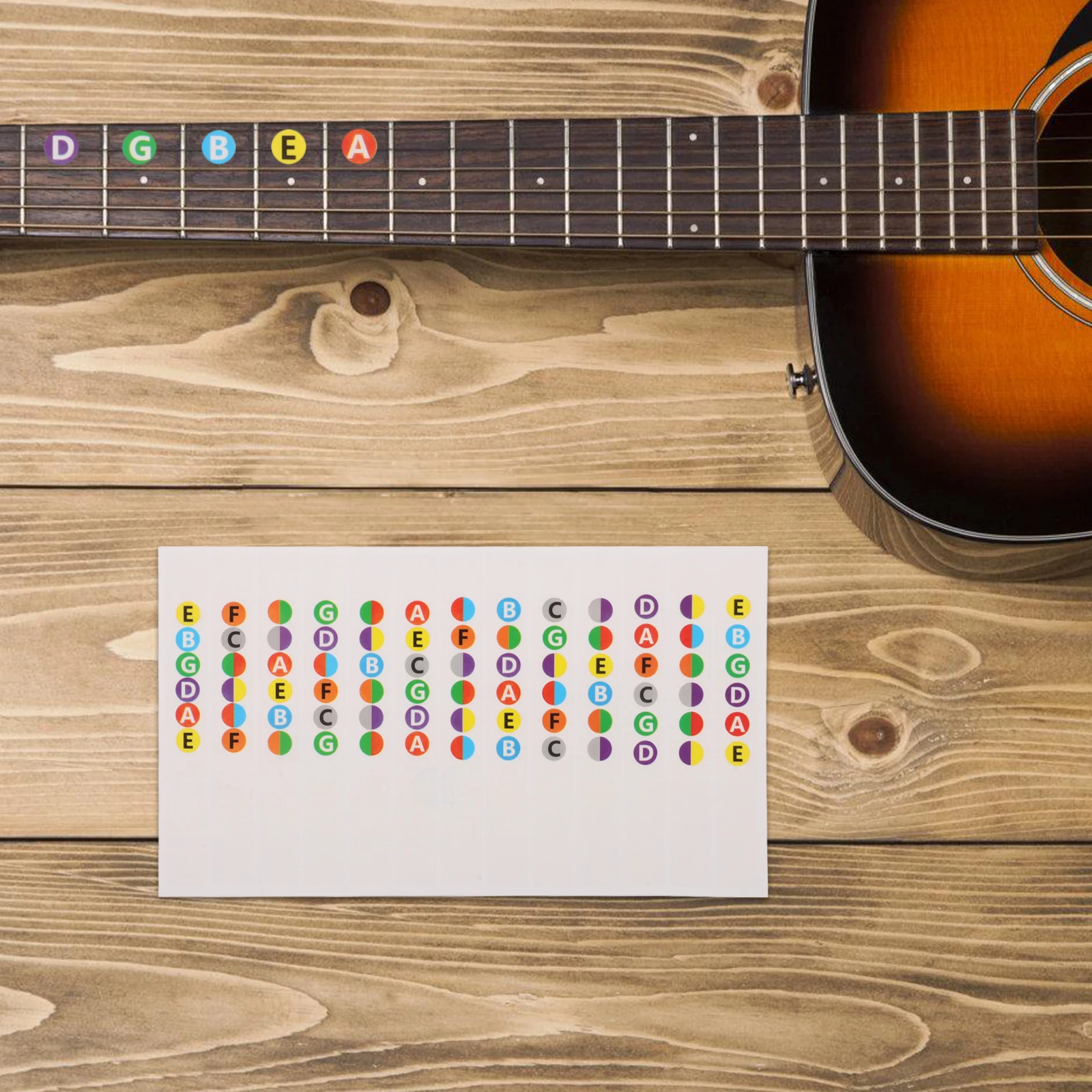 

5 Pcs Guitar Fretboard Stickers Notes Map Labels Fingerboard Beginner Paper Color Coded Chord Helper