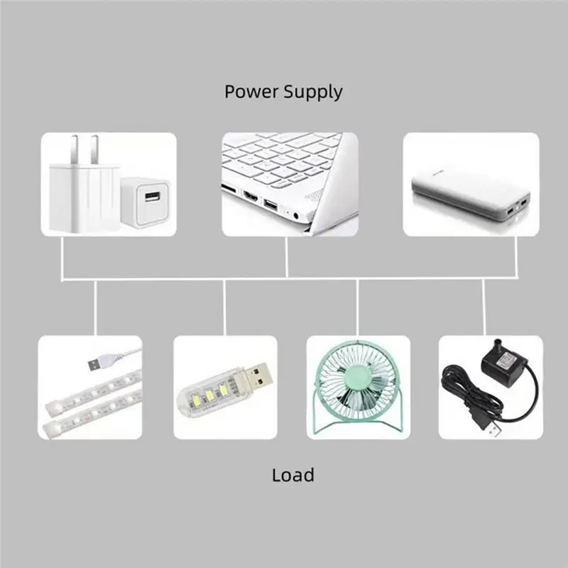 B76B USB Wireless RF Remote Control Switch Relay Driver Power on OFF for LED Light Strip Lamp Fan 433MHz