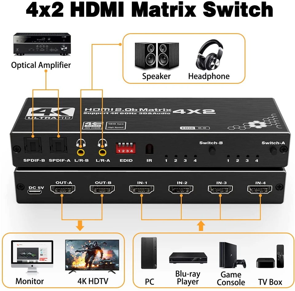 2023 4x2 HDMI Matrix Switch Splitter 4 In 2 Out 2 In 2 Out with SPDIF L/R 3.5mm HDR HDMI-compatible Switch ARC 4K@60Hz for PS5