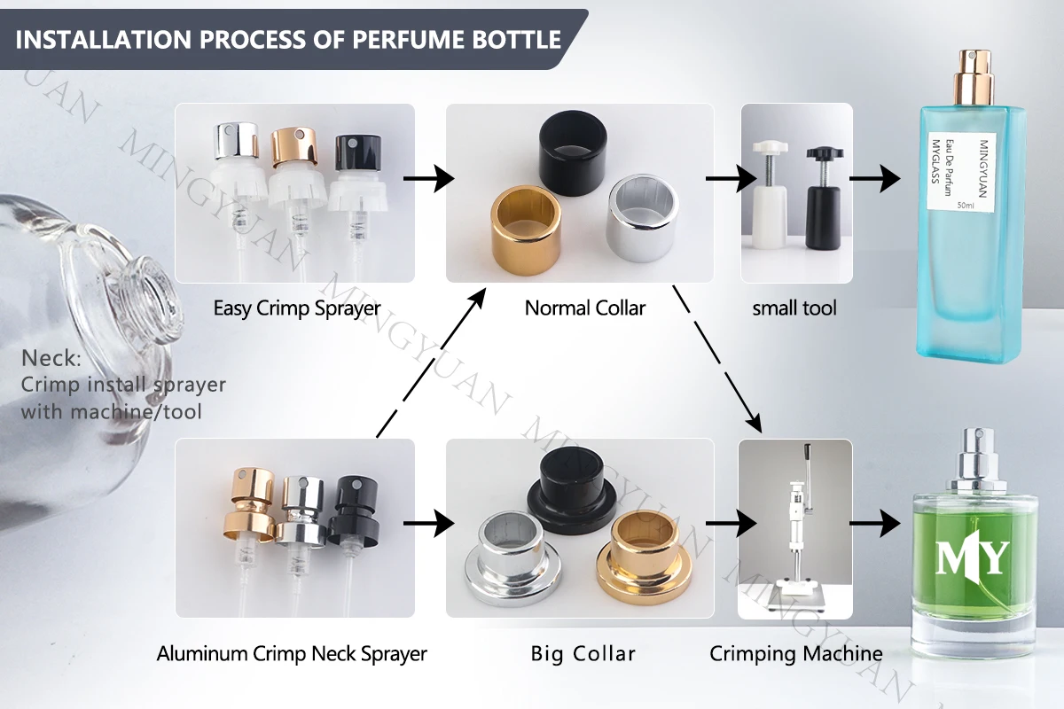 

Perfume Sprayer Machines FEA 13mm 15mm Crimp Sprayer Perfume Glass Bottle Sealing Press Metal Crimping Tool Machine