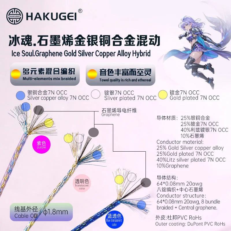 Ice soul，Gold silver copper alloy&Graphene hybrid hifi upgrade earphone basic cable OD: ф1.8mm