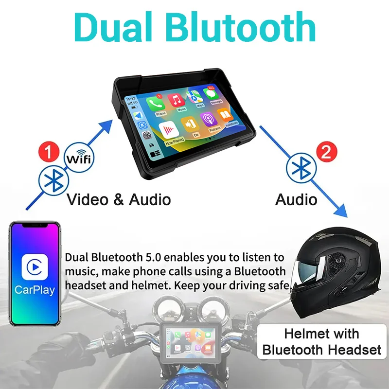 5 inch Portable Motorcycle Car Play Screen GPS LCD Display IPX7 Waterproof Monitor For Wireless Apple CarPlay Android Auto