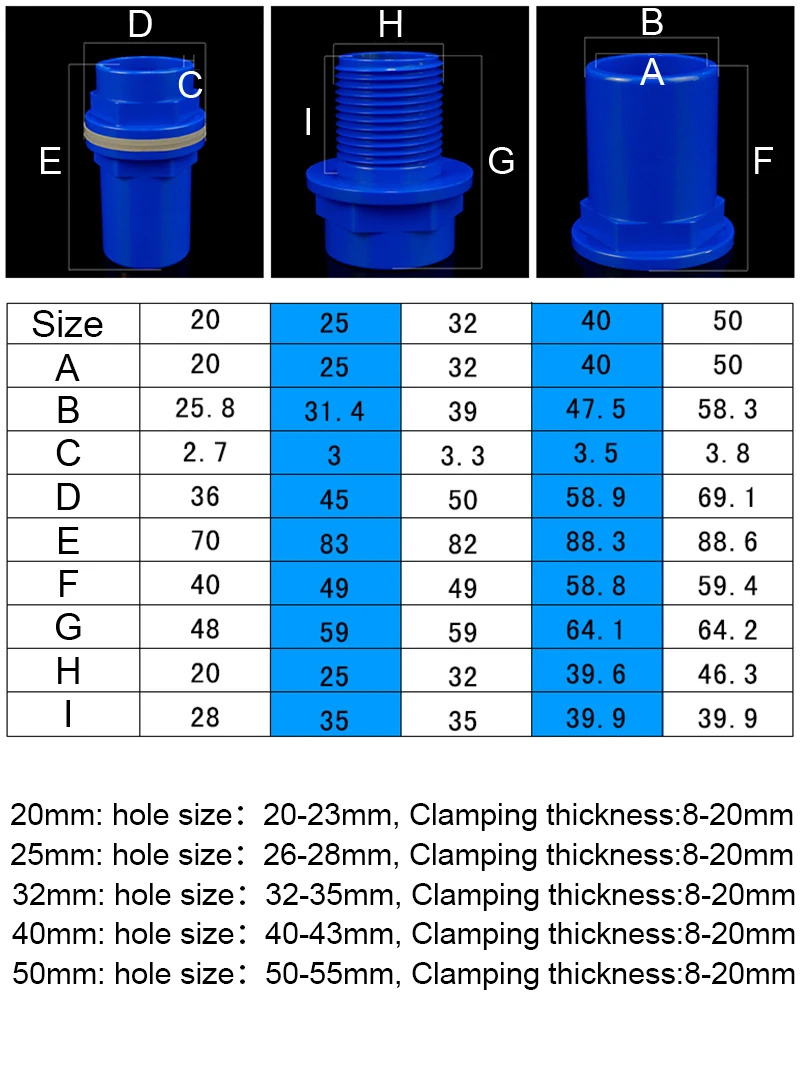 1Pc Thicken PVC Aquarium Water Pipe Connector Joint Fish Tank Straight Tubes Hose Connector Garden Hydroponic Water Tube Fitting