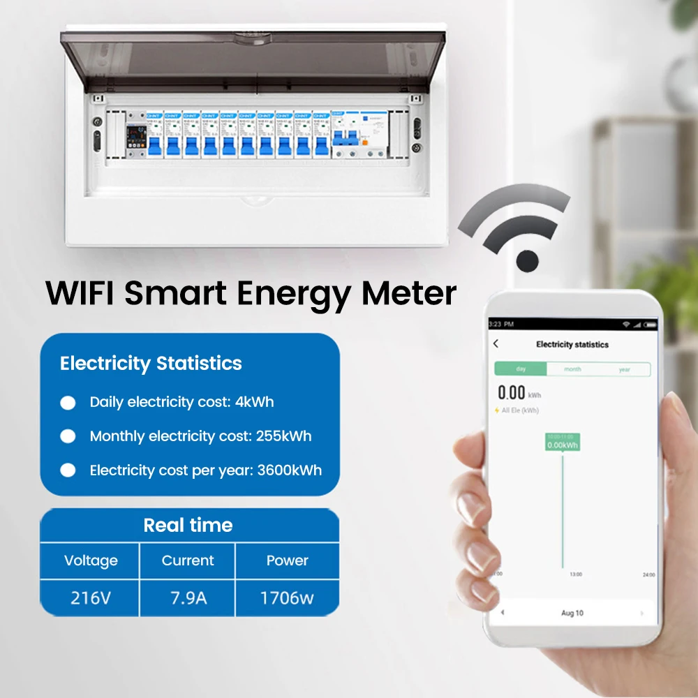 5 ~ 300V AC Smart Circuit Earth Leakage Over Under Voltage Protector 63A Tuya WIFI Control corrente di energia misuratore di kWh