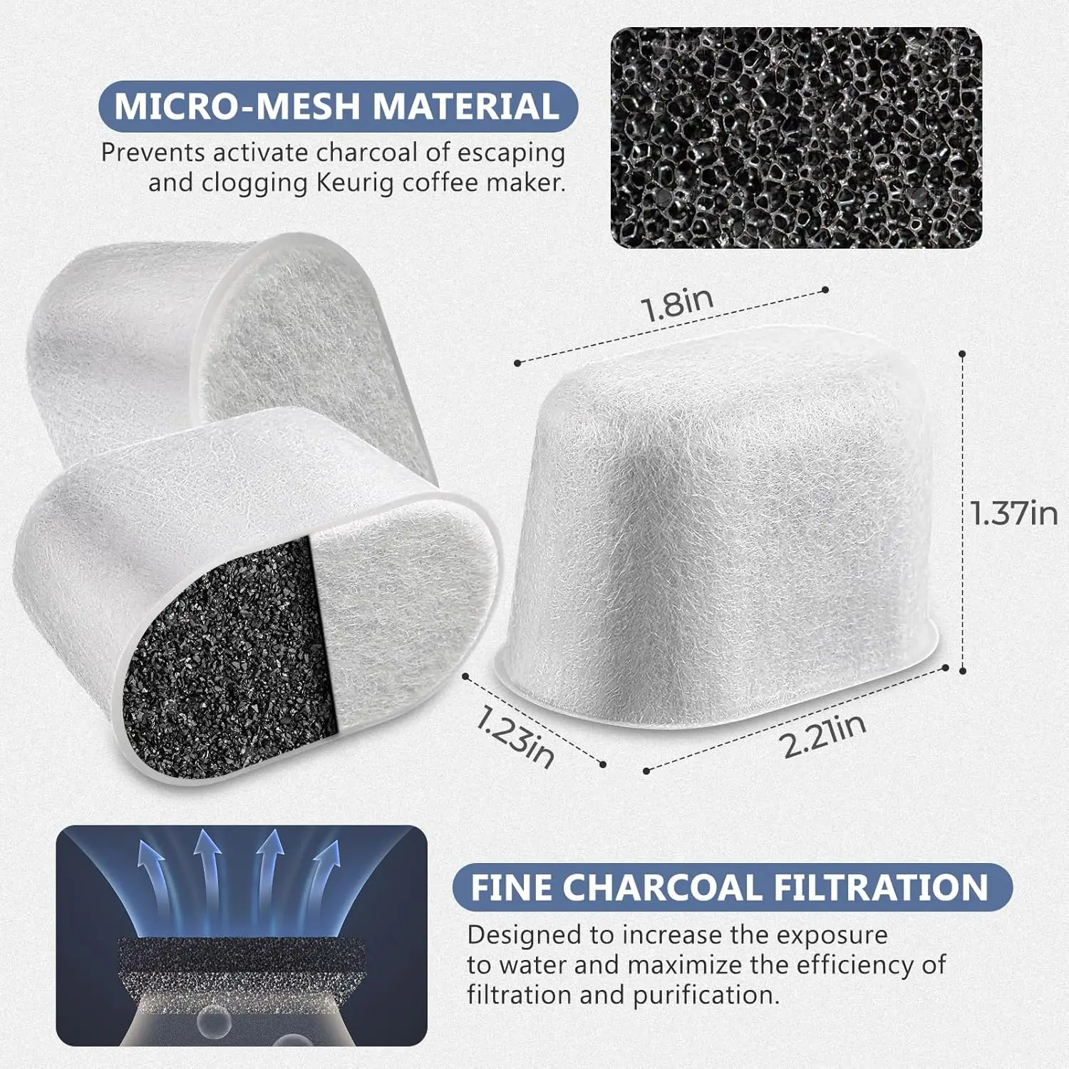Picture 4: 12Pcs Premium Charcoal Water Filters Compatible with Breville BWF100 Machines Breville Espresso Machine Water Filter Replacement