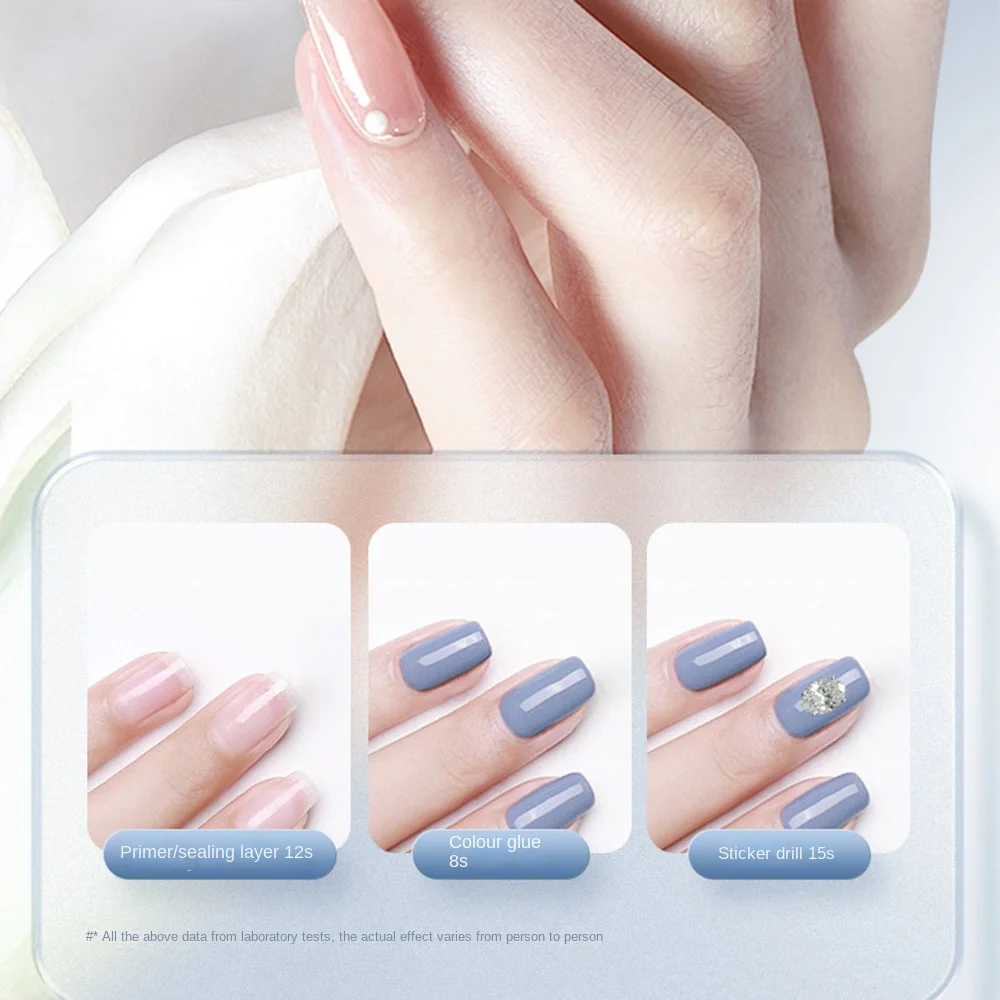 เครื่องอบเล็บแบบพกพา ปรับได้ รูปทรงกระต่ายน่ารัก ไฟ LED 3 ดวง แบบมือถือ แสงยูวีแอลอีดี ใช้งานได้หลากหลาย