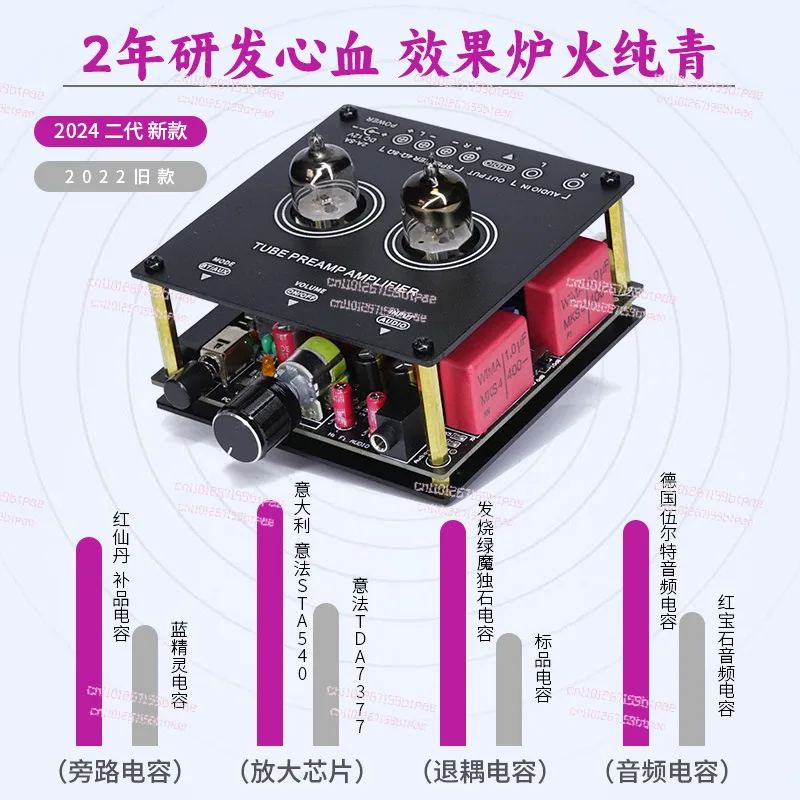 5.3 بلوتوث حمى HIFI الشجاعة صغيرة صغيرة فراغ أنبوب مكبر كهربائي مكبر كهربائي سطح المكتب الصوت