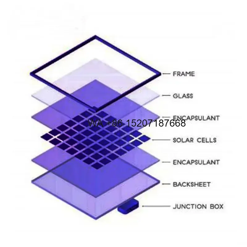 Wmwmnu Flexible Solar Panels