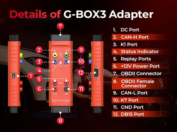 Autel G-BOX3 Schlüsselprogrammieradapter für Benz BMW schneller alle Schlüsselberechnung mit verlorenen Passwörtern, Verwendung mit IM608 IM508S IM608S II – Detail 2