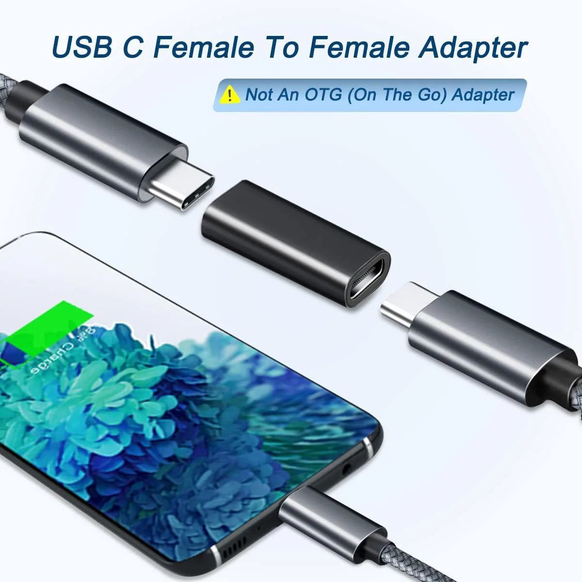 USB C Female to Female Adapter USB C 3.1 Coupler for Connecting Two Type C Cable, for Phone Tablet and Extension Connecto