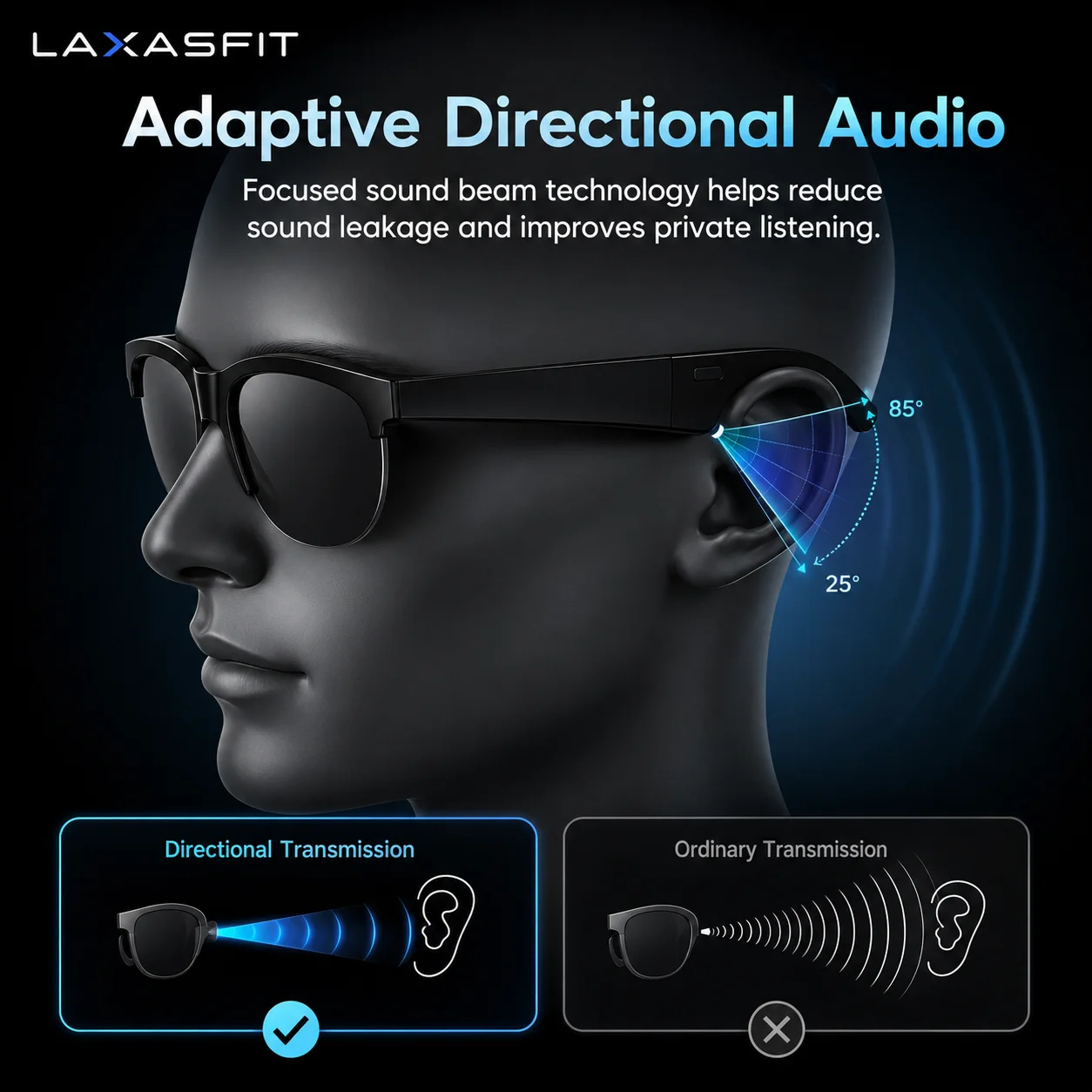 LAXASFIT Smart Glasses Bluetooth 5.3 Open Ear Stereo Sound Call Music Remote Camera Voice Assistant Sports Sunglasses Gift view 4