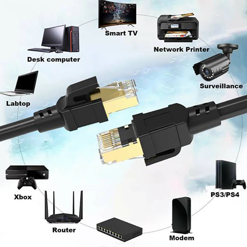 CAT8 Ethernet Cable Optical Fiber Broadband 40Gbps RJ45 Computer Router